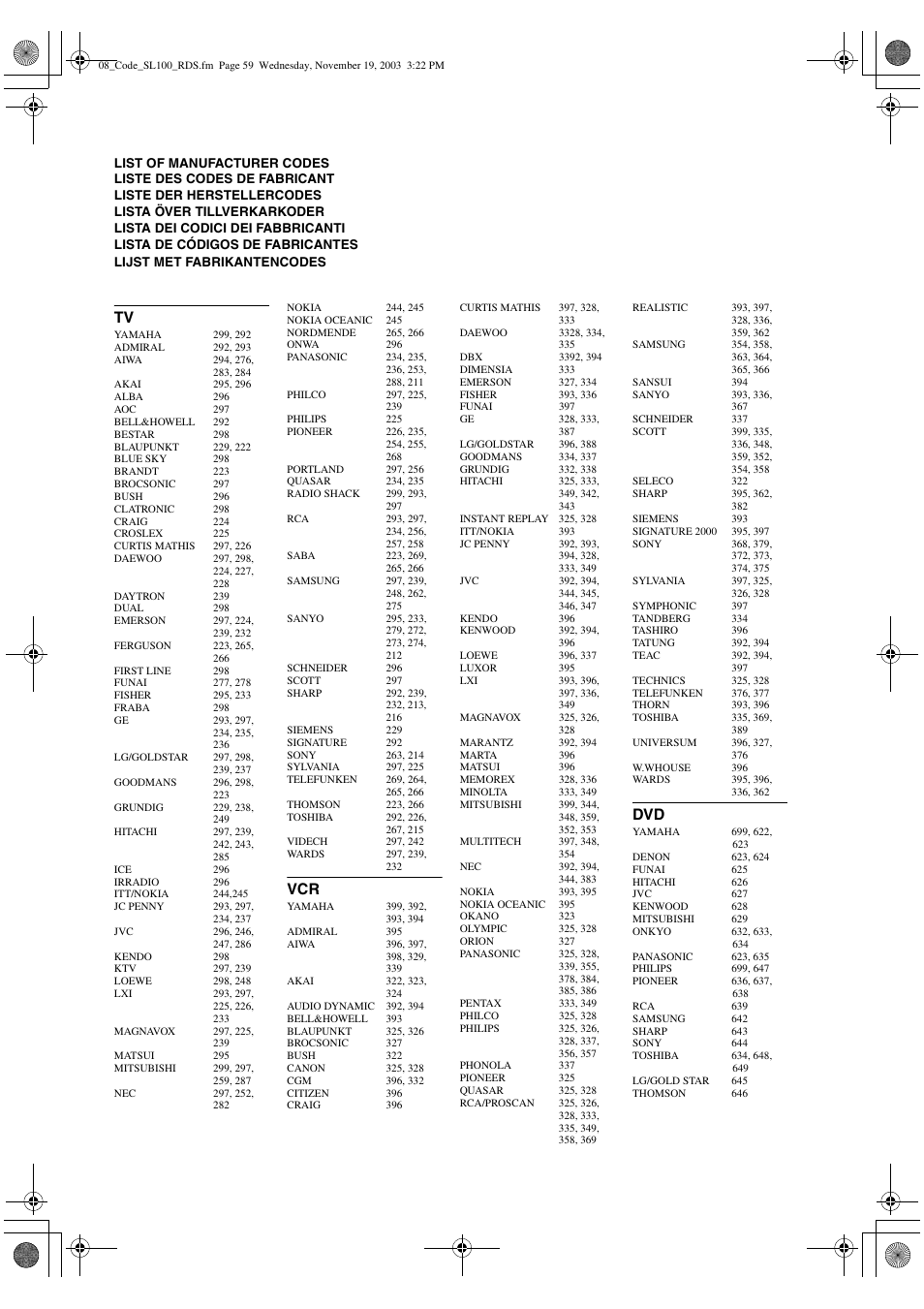 Yamaha RX-SL100RDS User Manual | Page 61 / 62