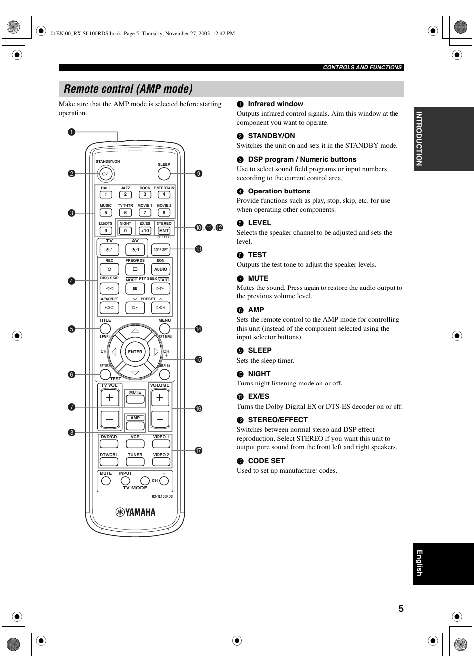 Remote control (amp mode) | Yamaha RX-SL100RDS User Manual | Page 7 / 62