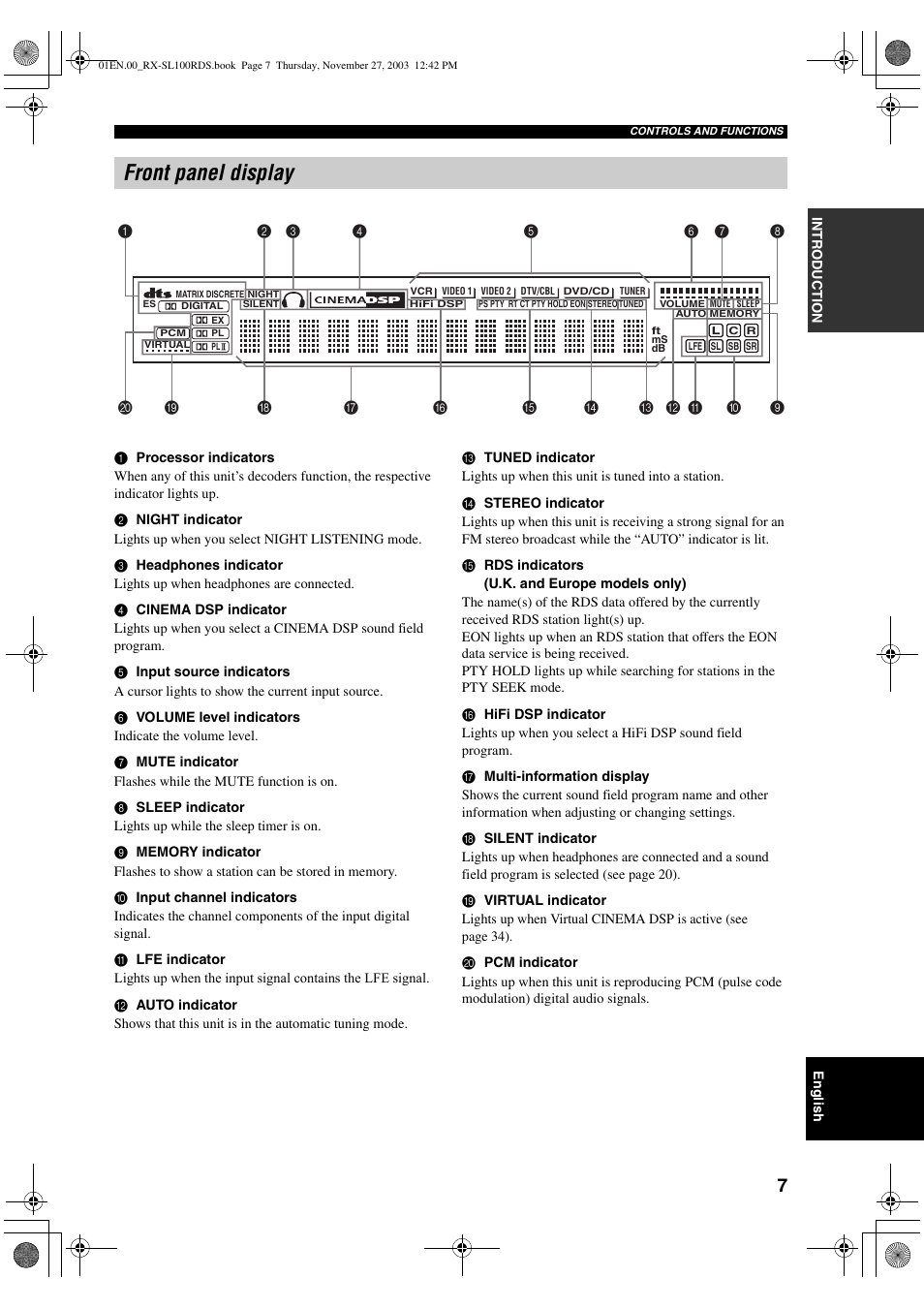 Front panel display | Yamaha RX-SL100RDS User Manual | Page 9 / 62