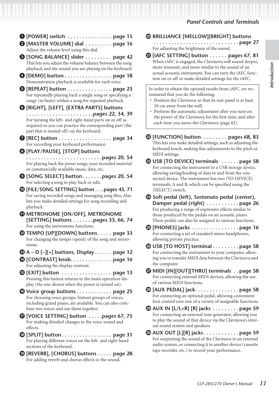 Yamaha CLP-280 User Manual | Page 11 / 124