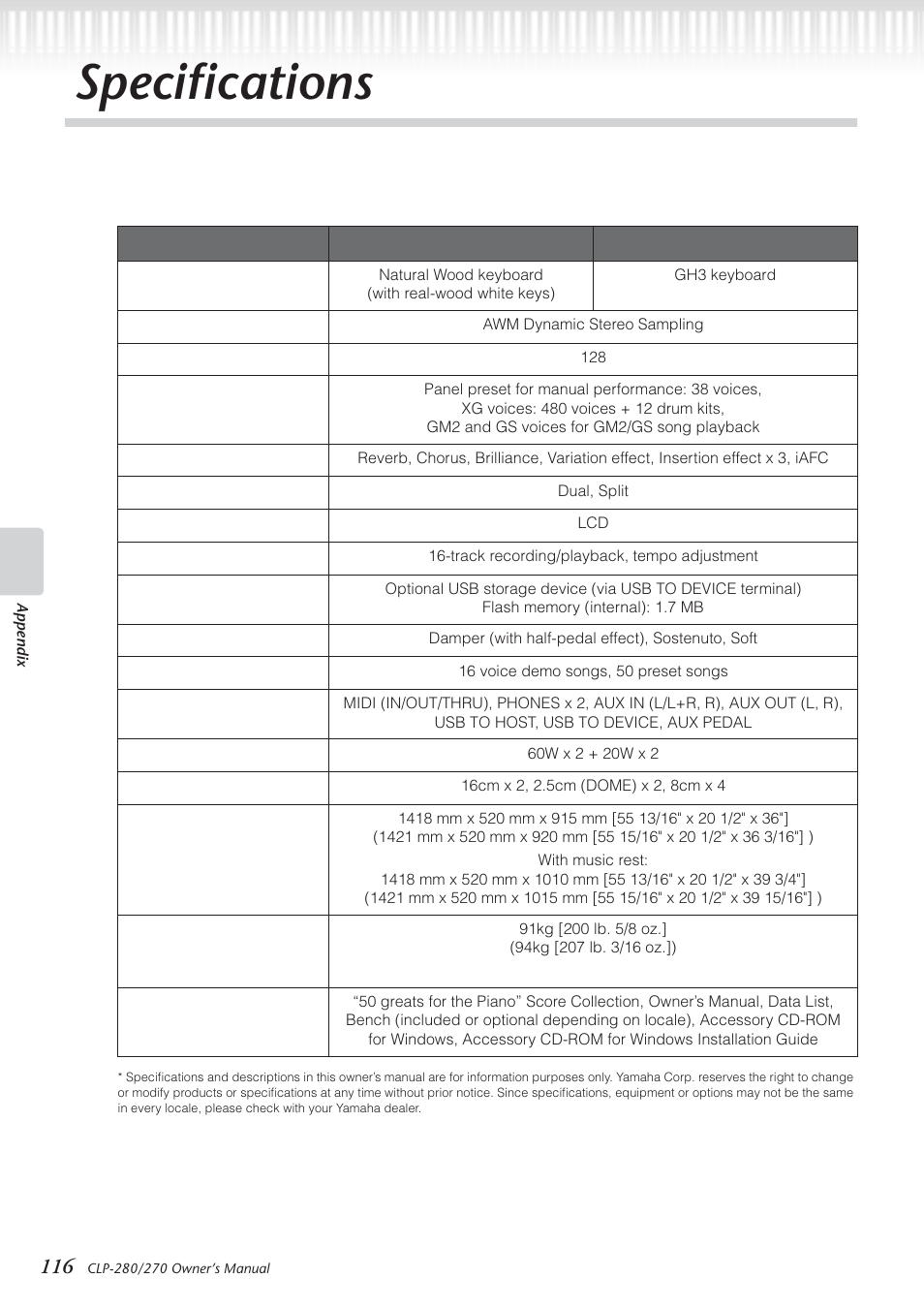 Specifications | Yamaha CLP-280 User Manual | Page 116 / 124