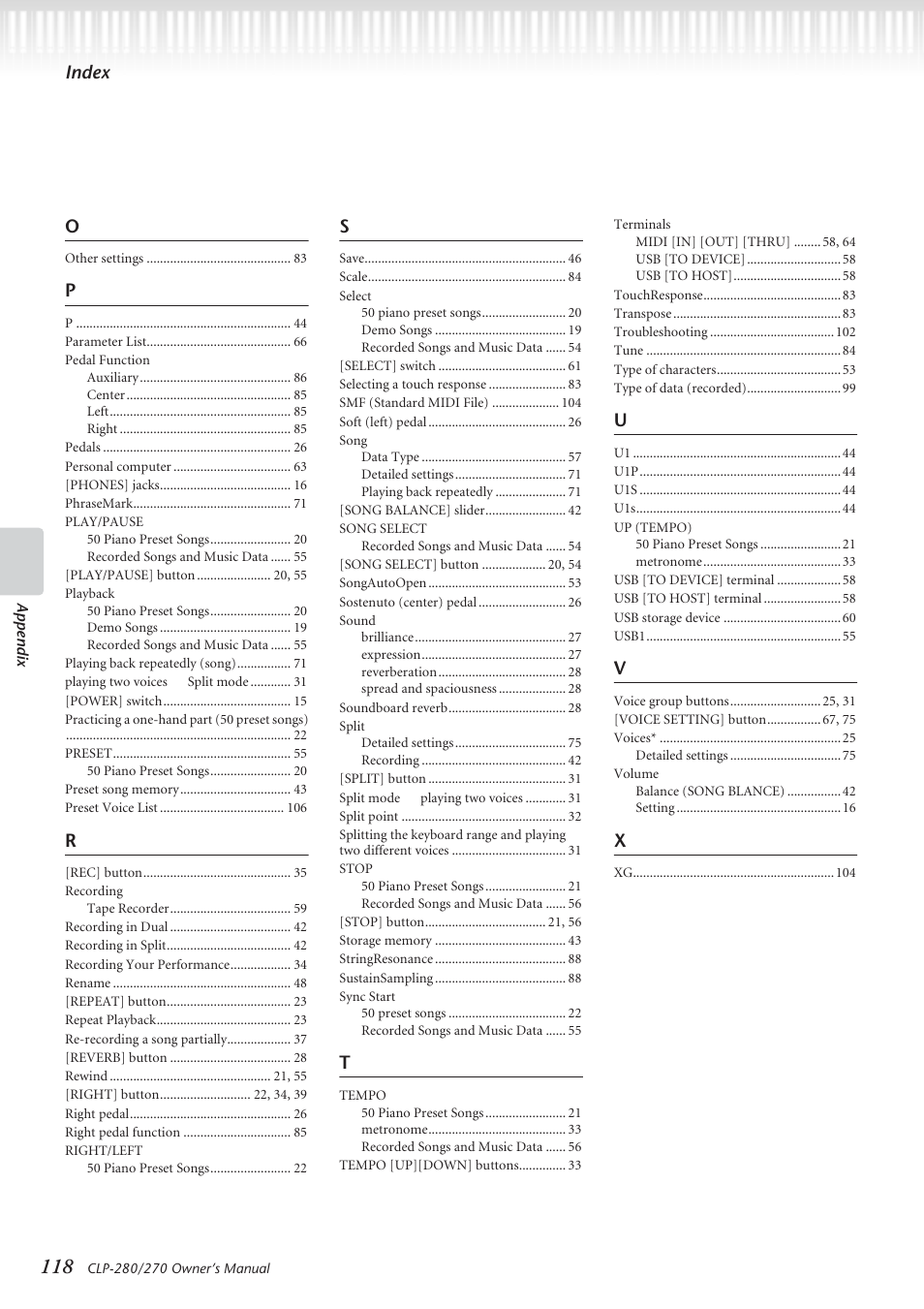 Index | Yamaha CLP-280 User Manual | Page 118 / 124