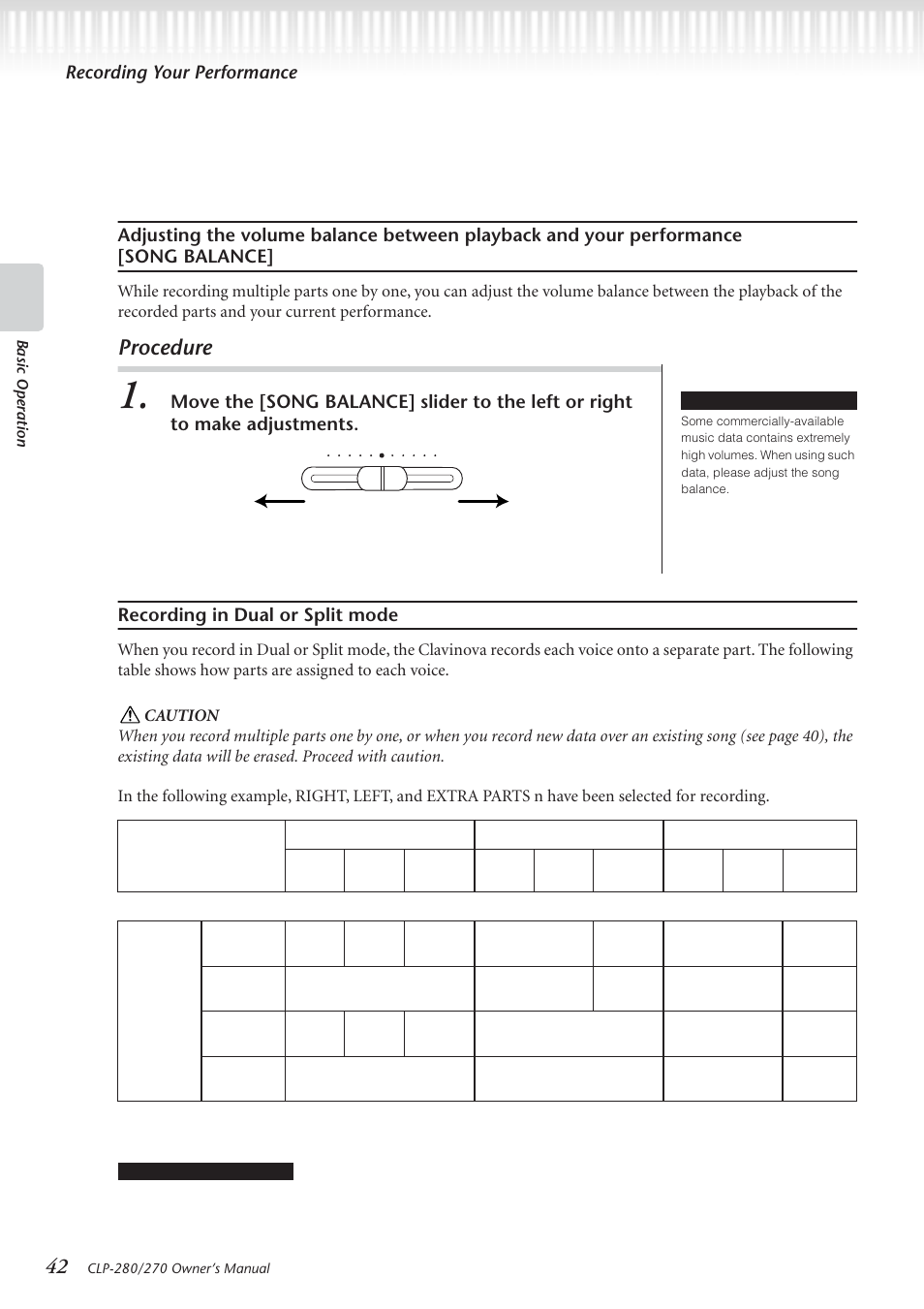 Procedure | Yamaha CLP-280 User Manual | Page 42 / 124