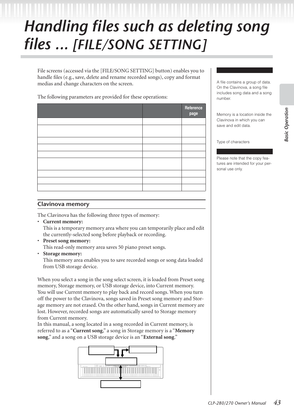 Handling files such as deleting song files, File/song setting | Yamaha CLP-280 User Manual | Page 43 / 124