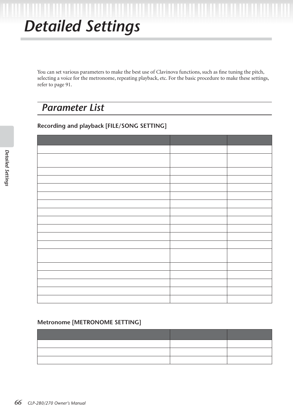 Detailed settings, Parameter list | Yamaha CLP-280 User Manual | Page 66 / 124