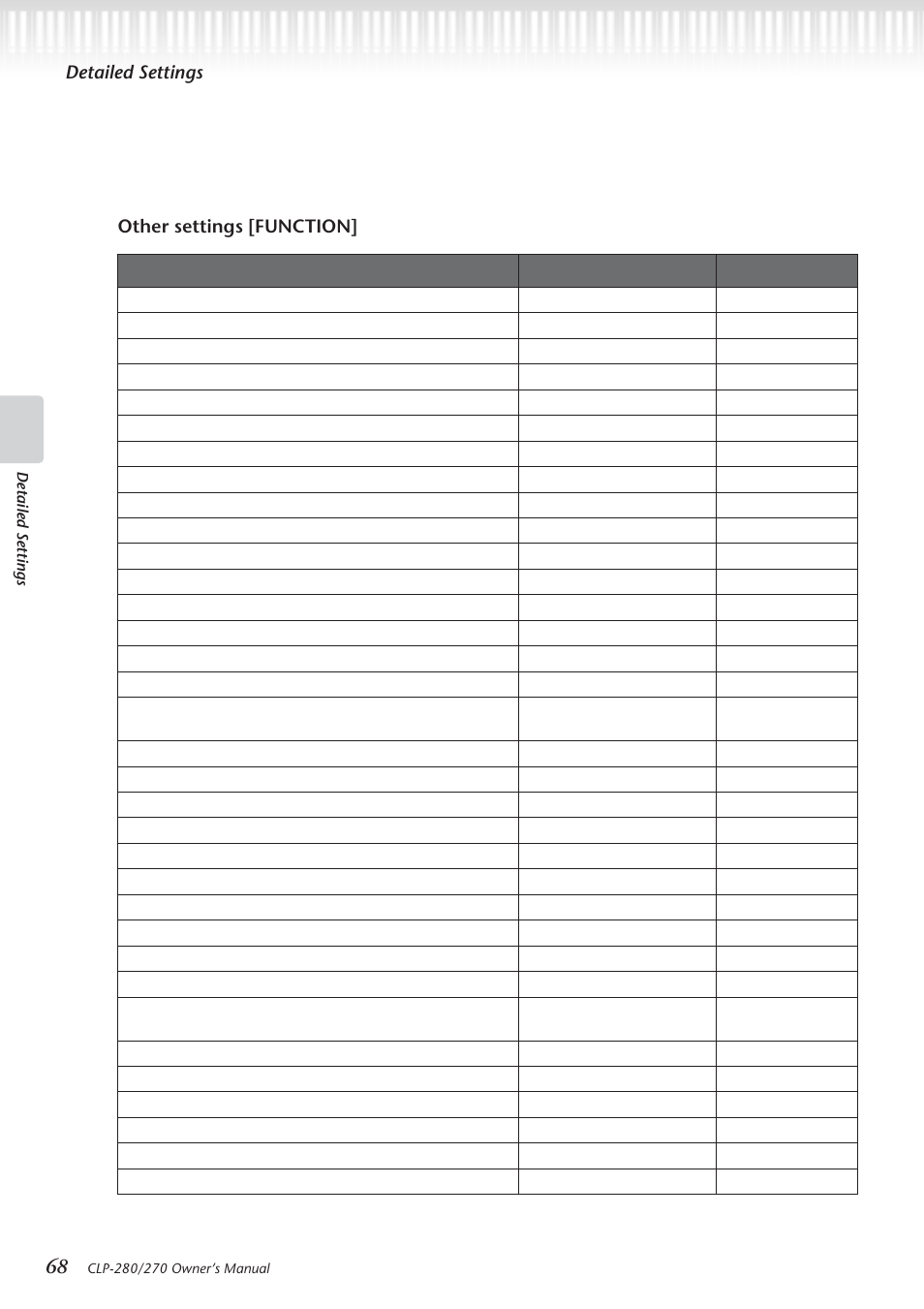 Detailed settings other settings [function | Yamaha CLP-280 User Manual | Page 68 / 124