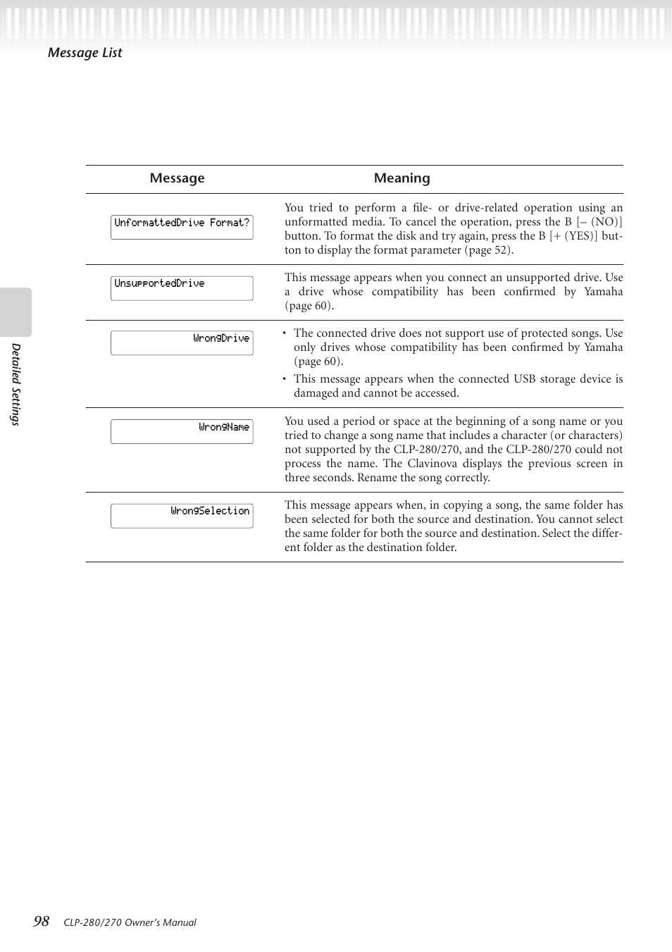 Yamaha CLP-280 User Manual | Page 98 / 124