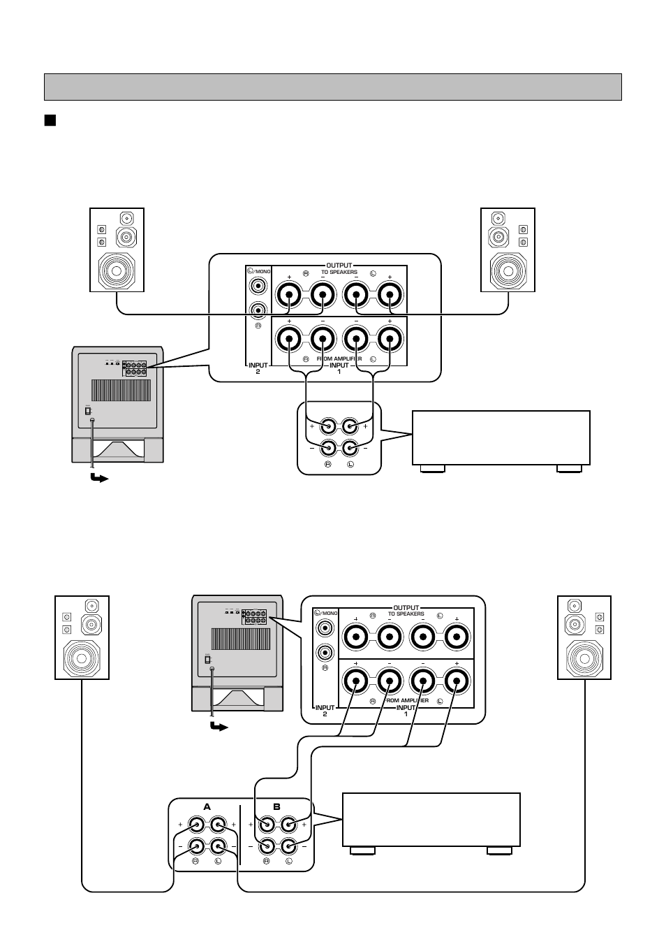 Using one subwoofer | Yamaha YST-SW320 User Manual | Page 10 / 19