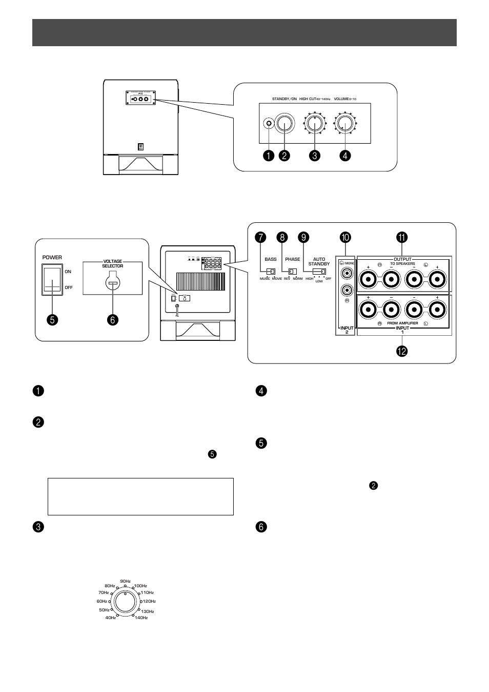 Controls and their functions, 7a 8 9 b, Rear panel | Front panel | Yamaha YST-SW320 User Manual | Page 12 / 19