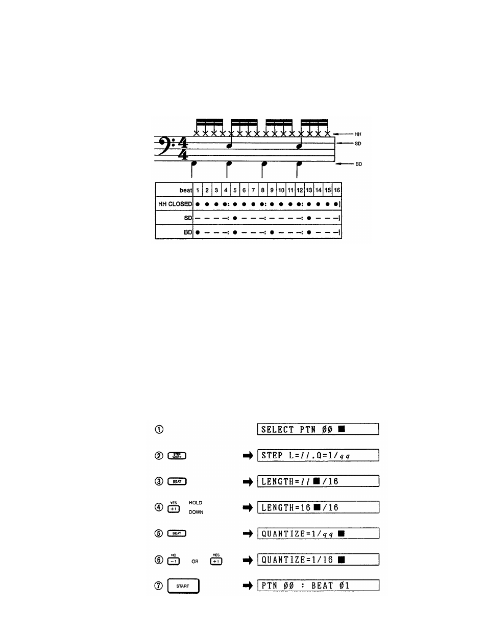 Yamaha RX21 User Manual | Page 18 / 62