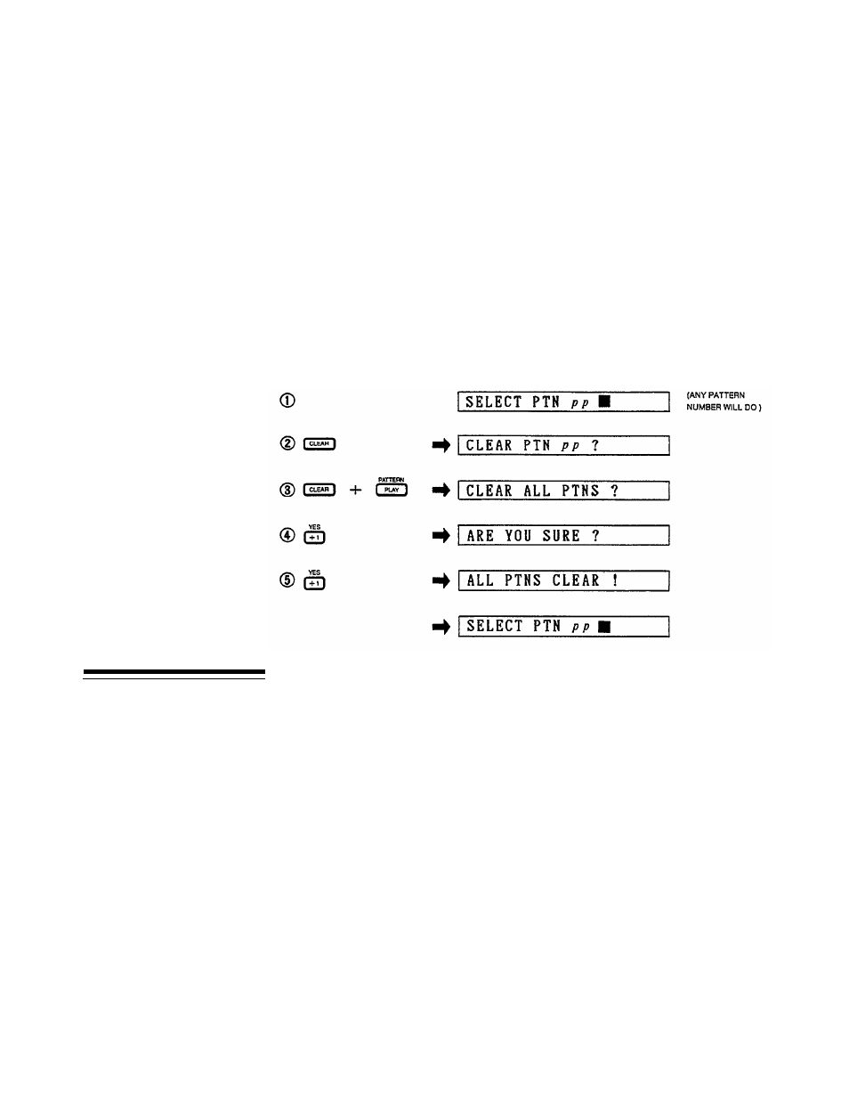 Instrument clear | Yamaha RX21 User Manual | Page 25 / 62