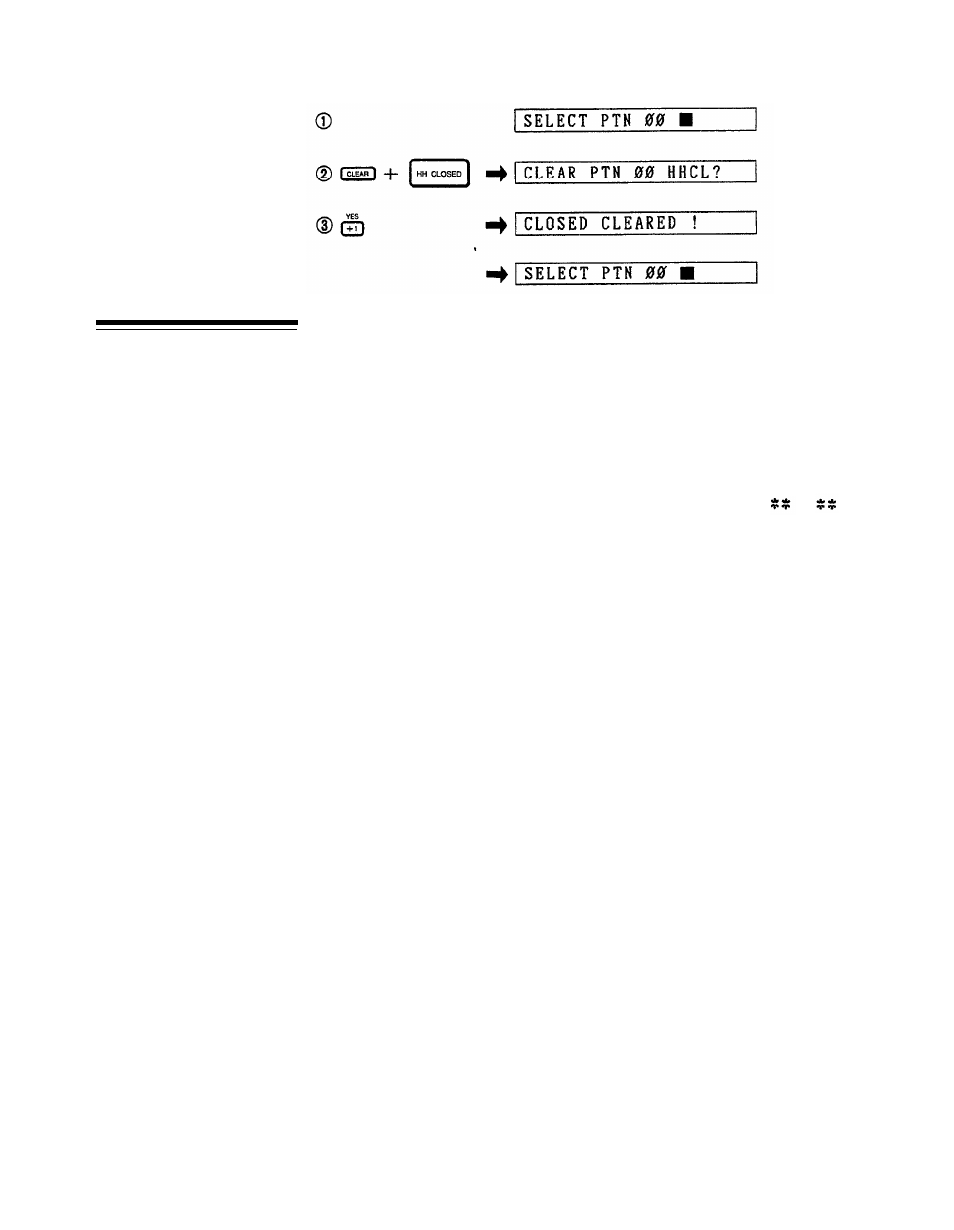 Pattern copy | Yamaha RX21 User Manual | Page 26 / 62