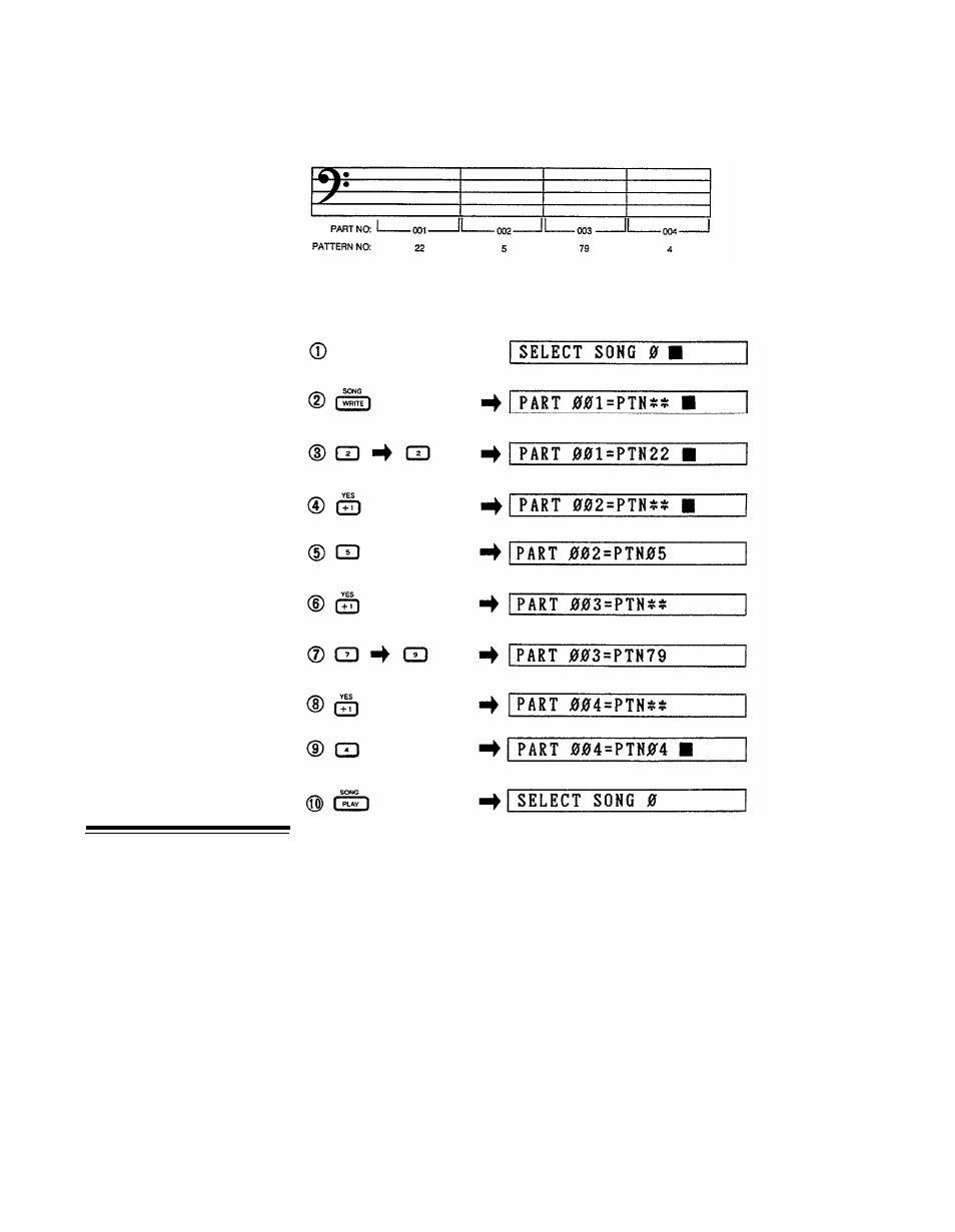 Break patterns | Yamaha RX21 User Manual | Page 30 / 62