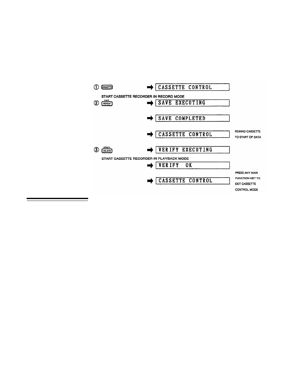 Load | Yamaha RX21 User Manual | Page 37 / 62