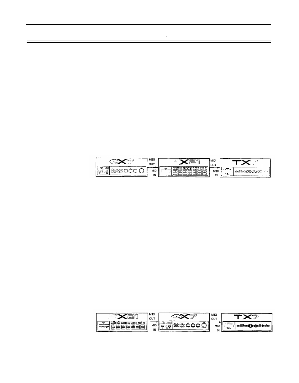 Midi functions | Yamaha RX21 User Manual | Page 39 / 62