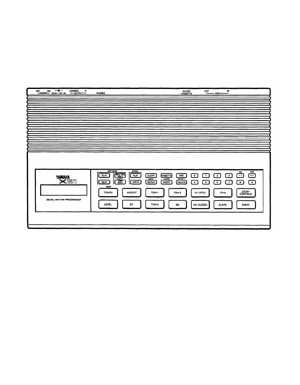 Control panel | Yamaha RX21 User Manual | Page 4 / 62