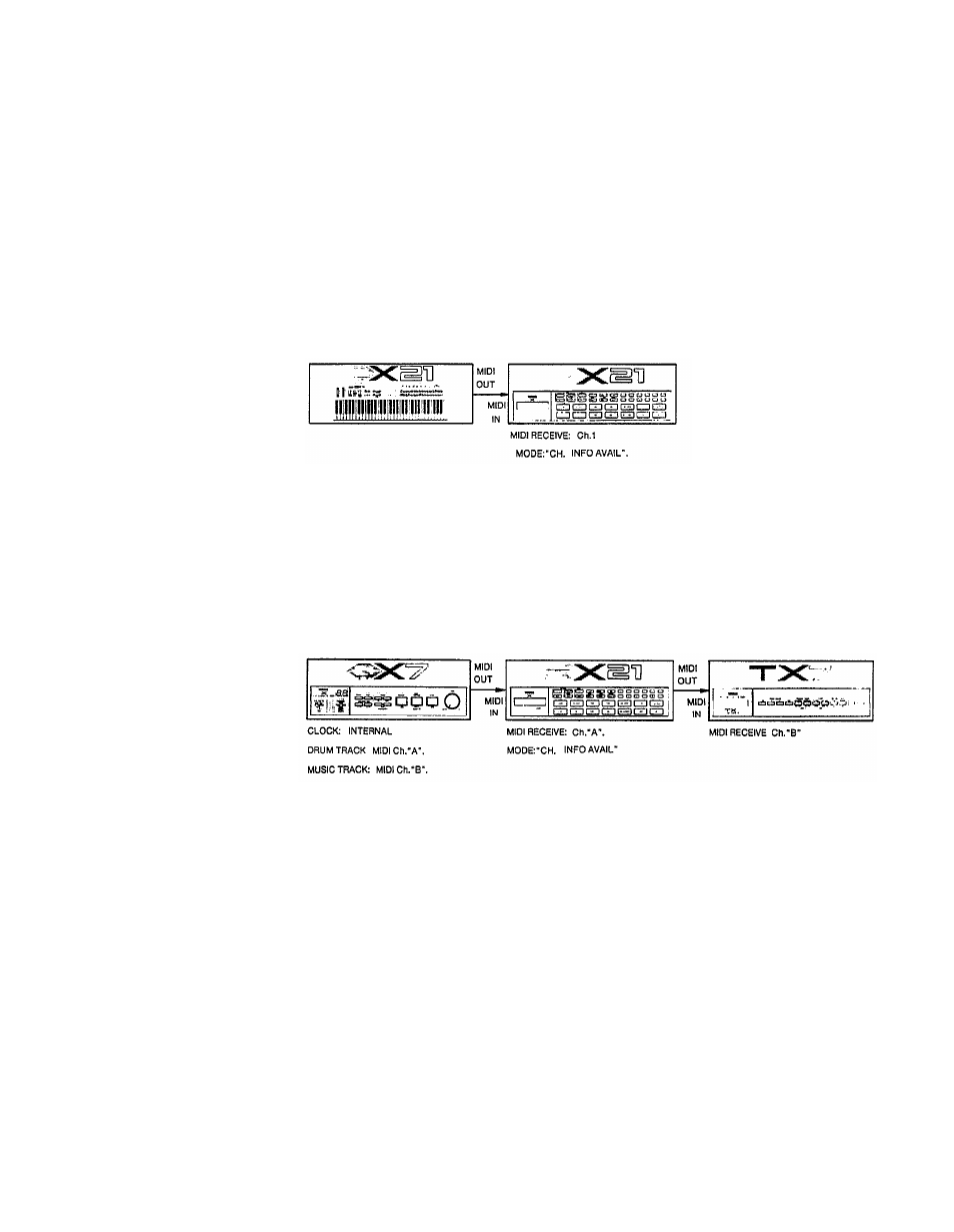 Yamaha RX21 User Manual | Page 40 / 62