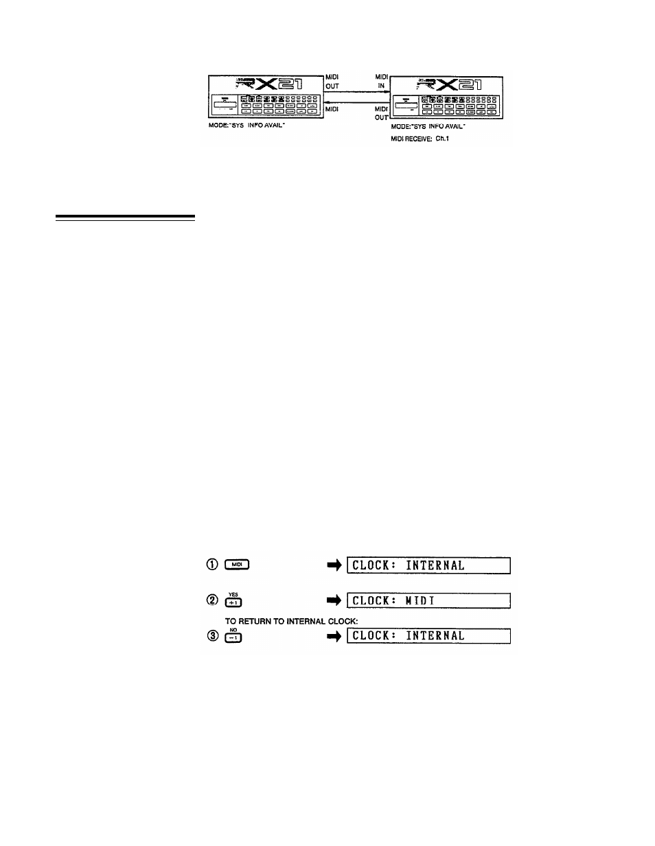 Clock modes | Yamaha RX21 User Manual | Page 41 / 62