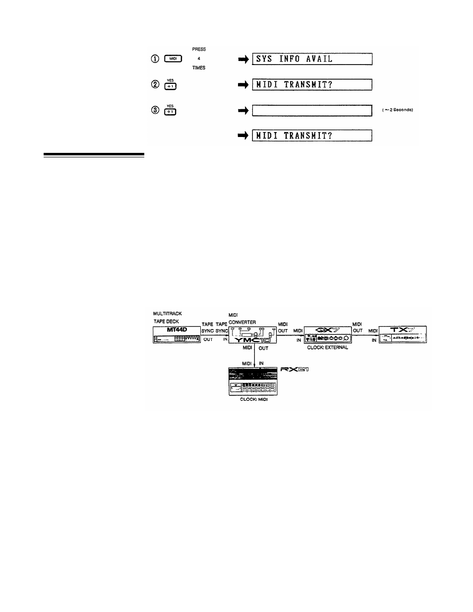 Tape sync with the rx21, Tape sync with the, Rx21 | Yamaha RX21 User Manual | Page 44 / 62