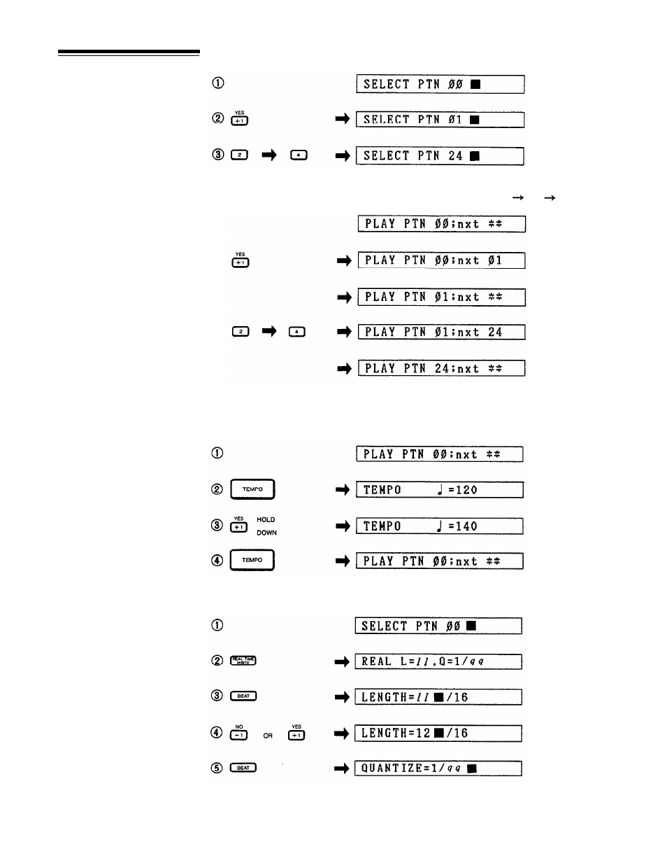 Pattern operations, Pattern operatlons | Yamaha RX21 User Manual | Page 46 / 62