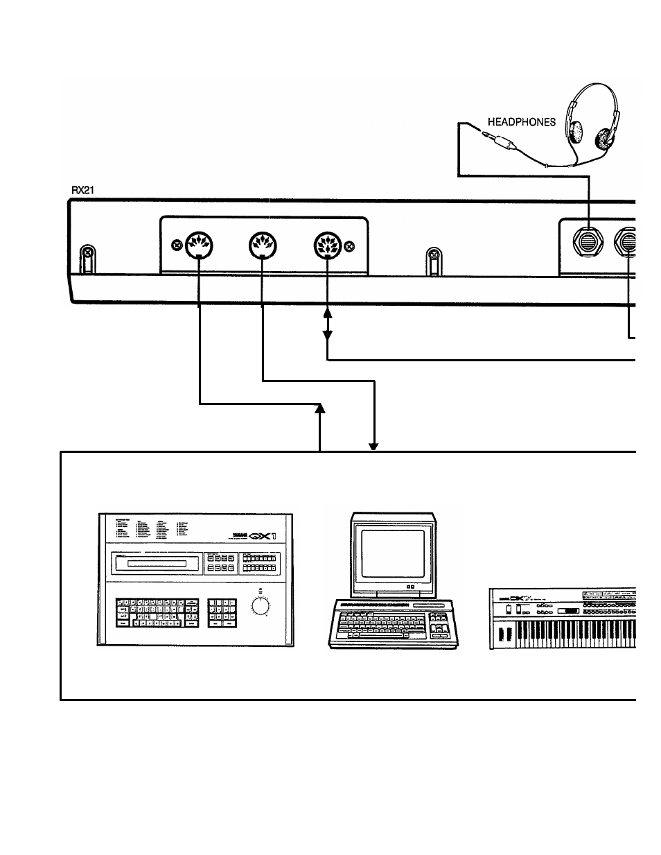 Connections | Yamaha RX21 User Manual | Page 5 / 62