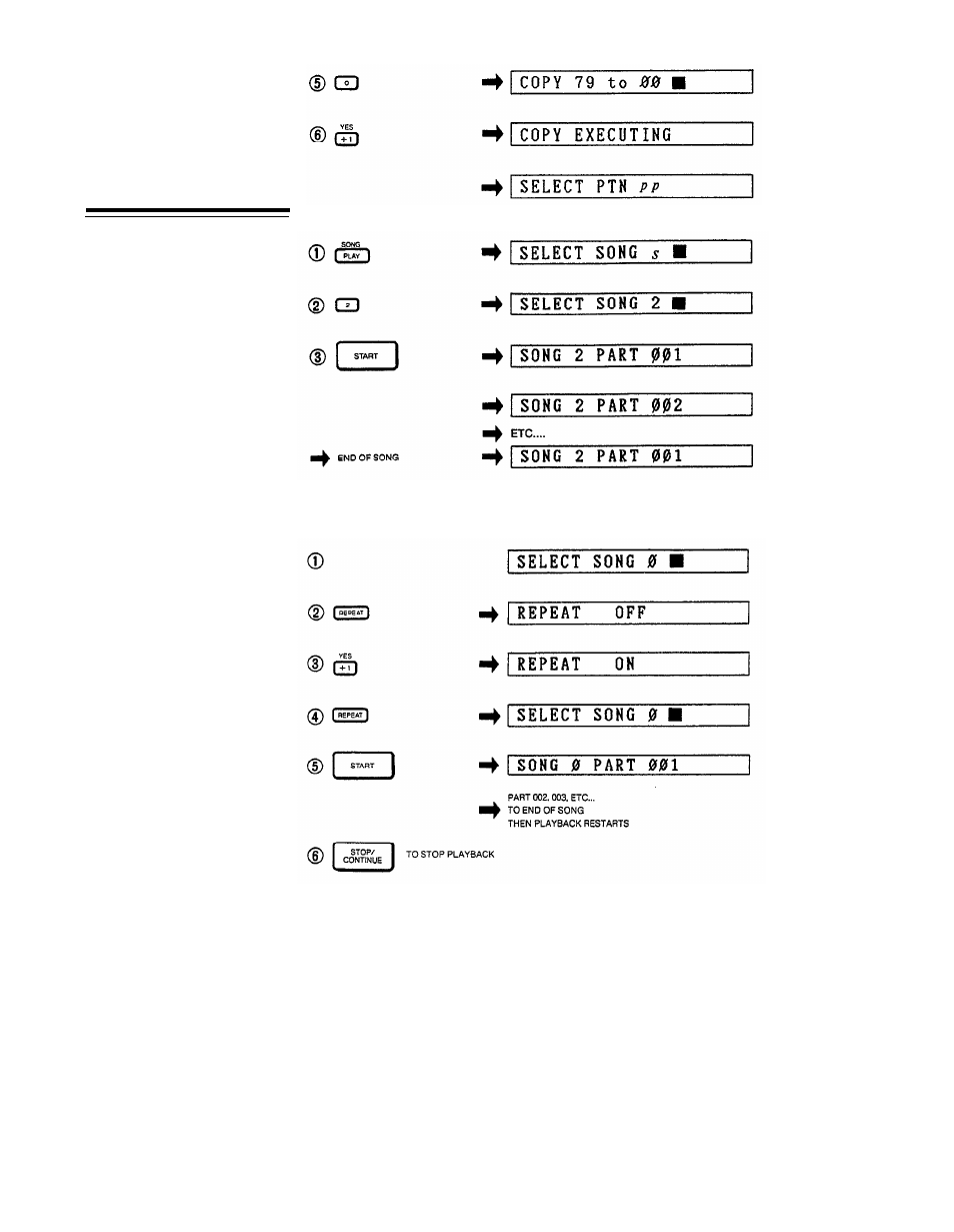 Song operations | Yamaha RX21 User Manual | Page 50 / 62