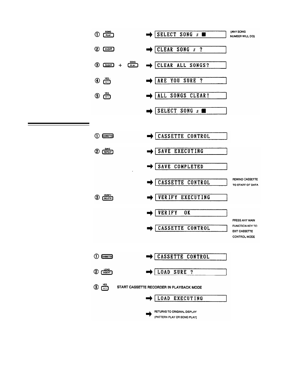 Cassette operations | Yamaha RX21 User Manual | Page 53 / 62