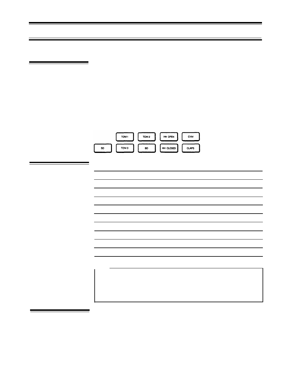 The instruments, Getting to know the rx21 instruments, Rx21instrument chart | Total level, Getting to know the, Rx21 instruments, Instrument buttons, Rx21 instrument chart | Yamaha RX21 User Manual | Page 9 / 62