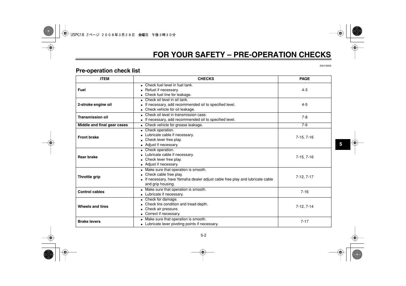 For your safety – pre-operation checks, Pre-operation check list | Yamaha PW50Y User Manual | Page 27 / 72