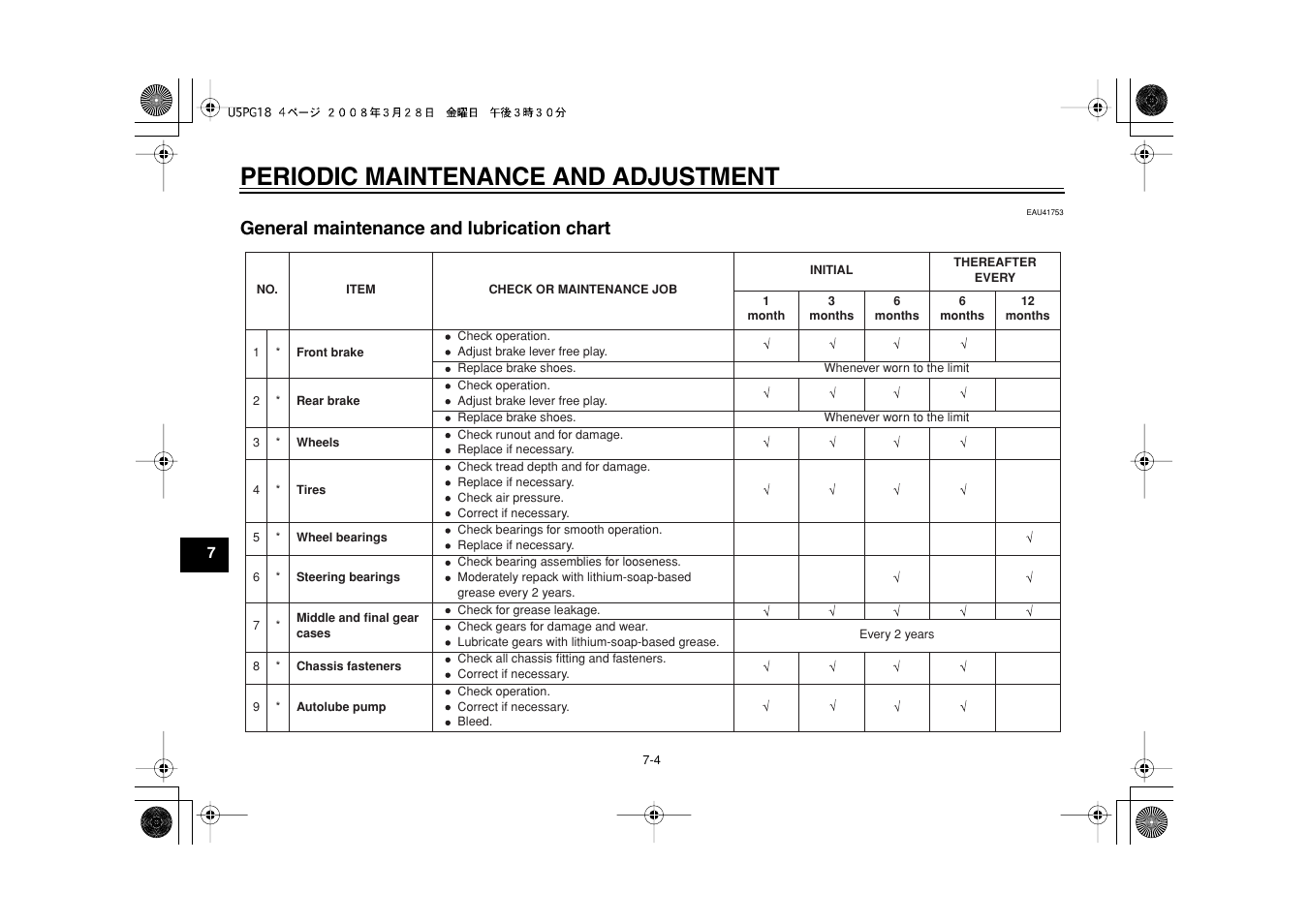 Periodic maintenance and adjustment, General maintenance and lubrication chart | Yamaha PW50Y User Manual | Page 36 / 72