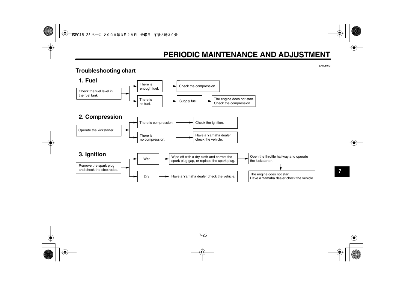 Periodic maintenance and adjustment | Yamaha PW50Y User Manual | Page 57 / 72