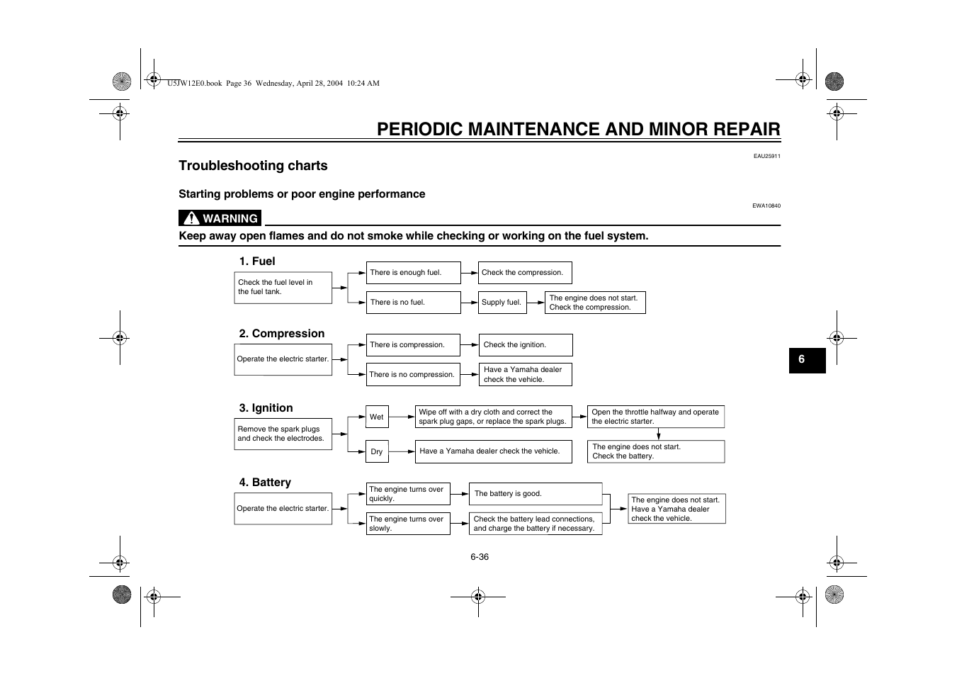 Troubleshooting charts -36, Periodic maintenance and minor repair, Troubleshooting charts | Yamaha FJR1300T(C) User Manual | Page 79 / 100