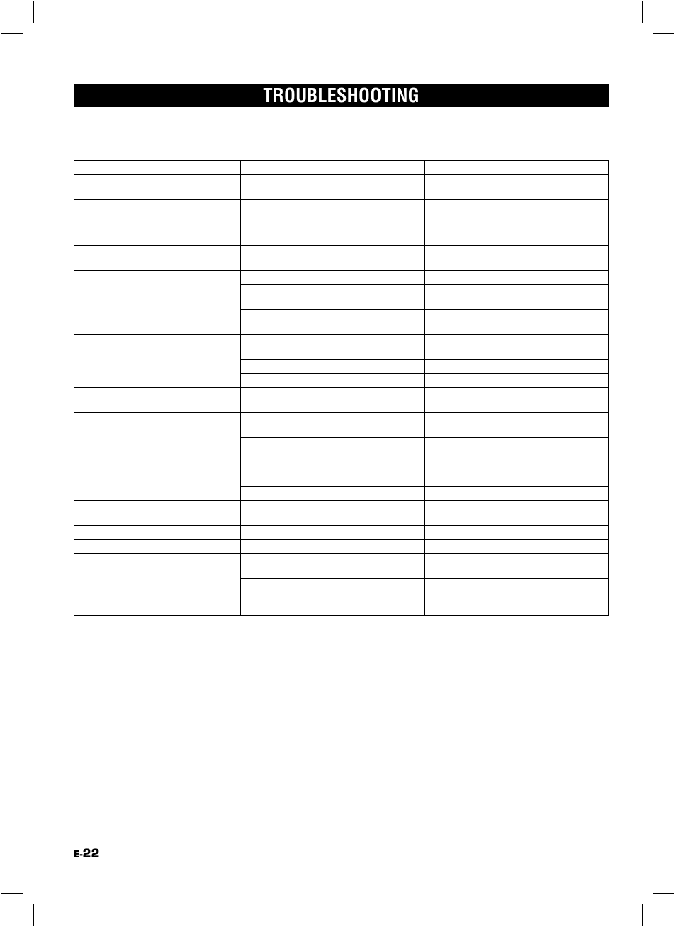 Functions for recording, Troubleshooting | Yamaha CDC-685  EN User Manual | Page 26 / 28