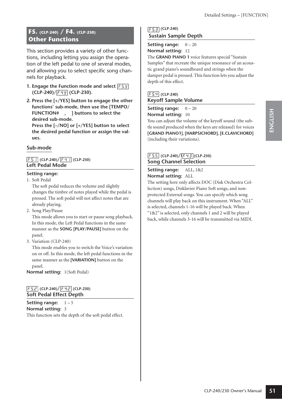 F5. (clp, Other functions | Yamaha CLP-230 User Manual | Page 51 / 90