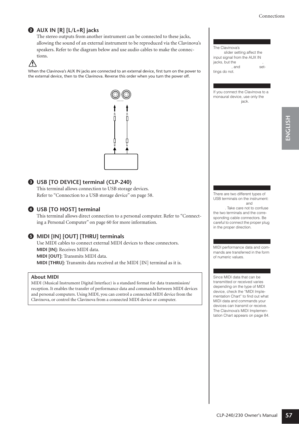 English 57, 2 aux in [r] [l/l+r] jacks, 3 usb [to device] terminal (clp-240) | 4 usb [to host] terminal, 5 midi [in] [out] [thru] terminals | Yamaha CLP-230 User Manual | Page 57 / 90