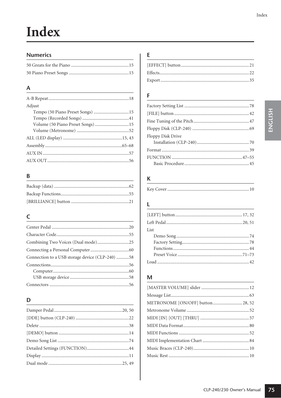 Index | Yamaha CLP-230 User Manual | Page 75 / 90