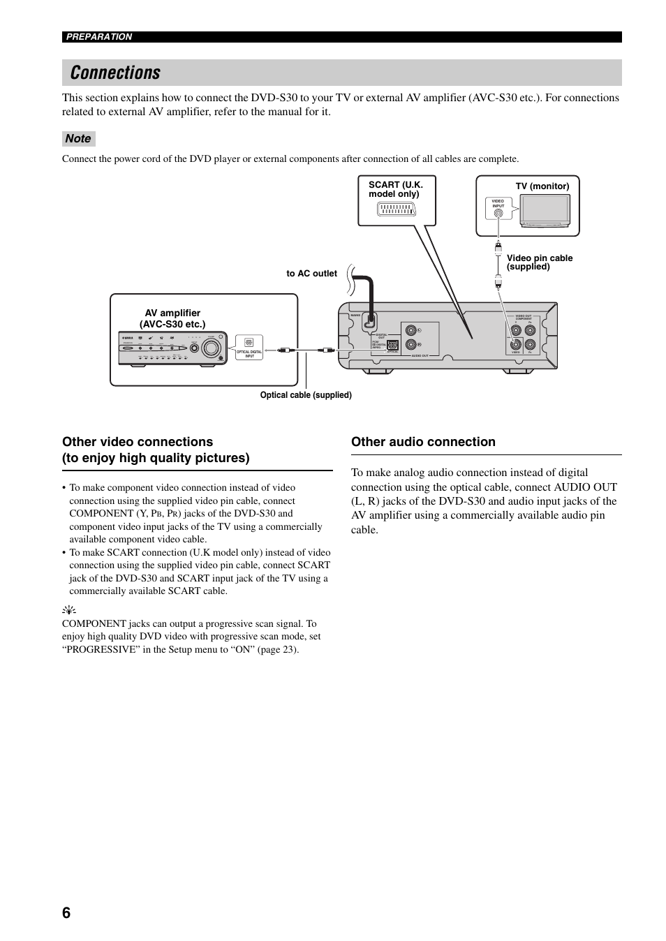 Connections, Other audio connection | Yamaha DVD-S30 User Manual | Page 10 / 35