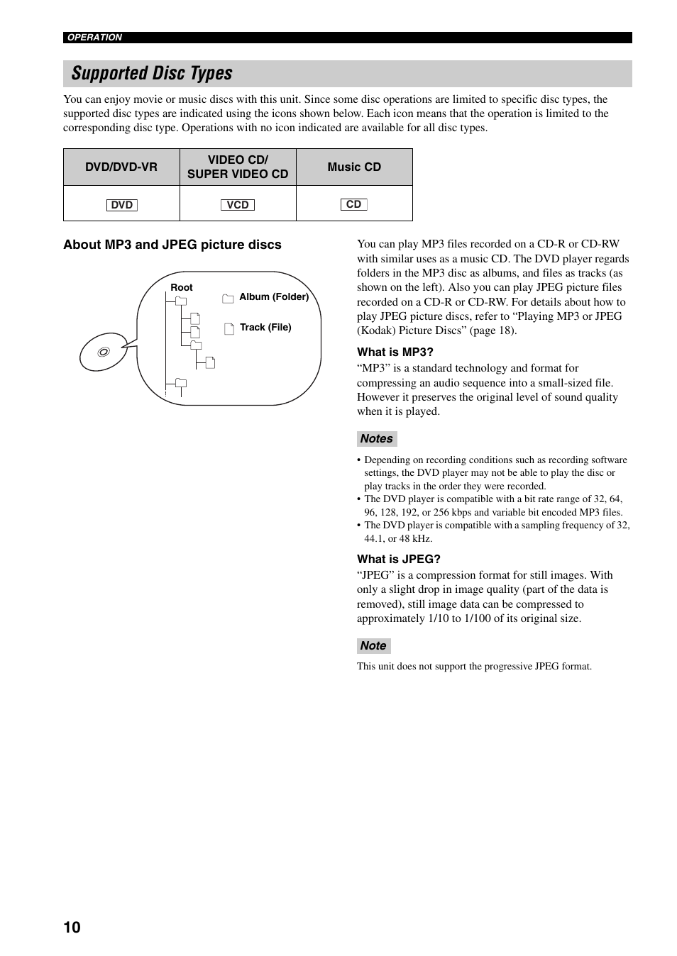 Supported disc types | Yamaha DVD-S30 User Manual | Page 14 / 35