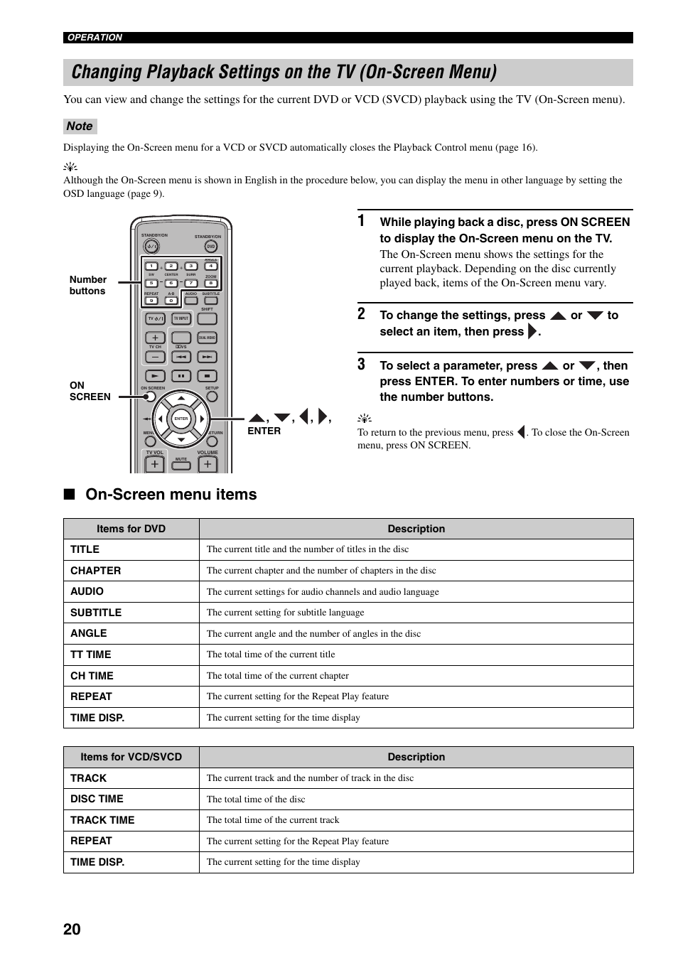 On-screen menu items | Yamaha DVD-S30 User Manual | Page 24 / 35