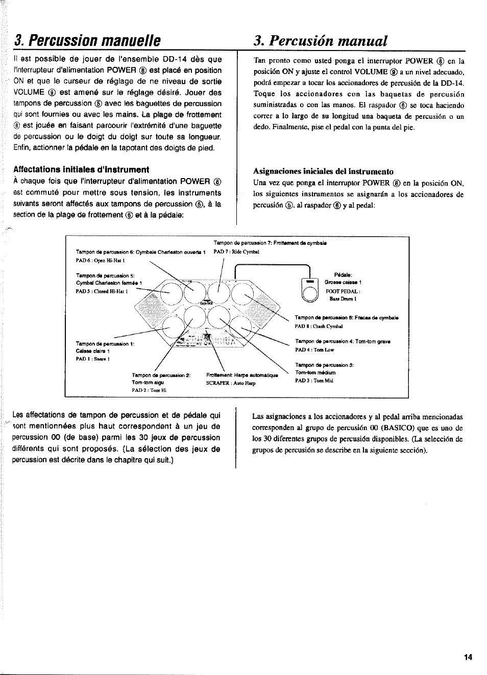 Affectations initiales d'instrument, Percusión manual, Percussion manuelle | Yamaha DD-14 User Manual | Page 10 / 46