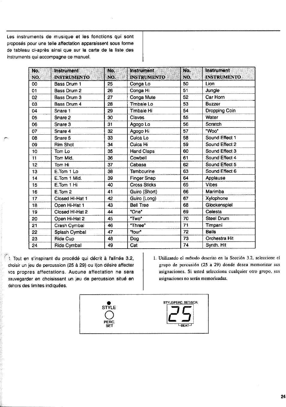 Yamaha DD-14 User Manual | Page 15 / 46