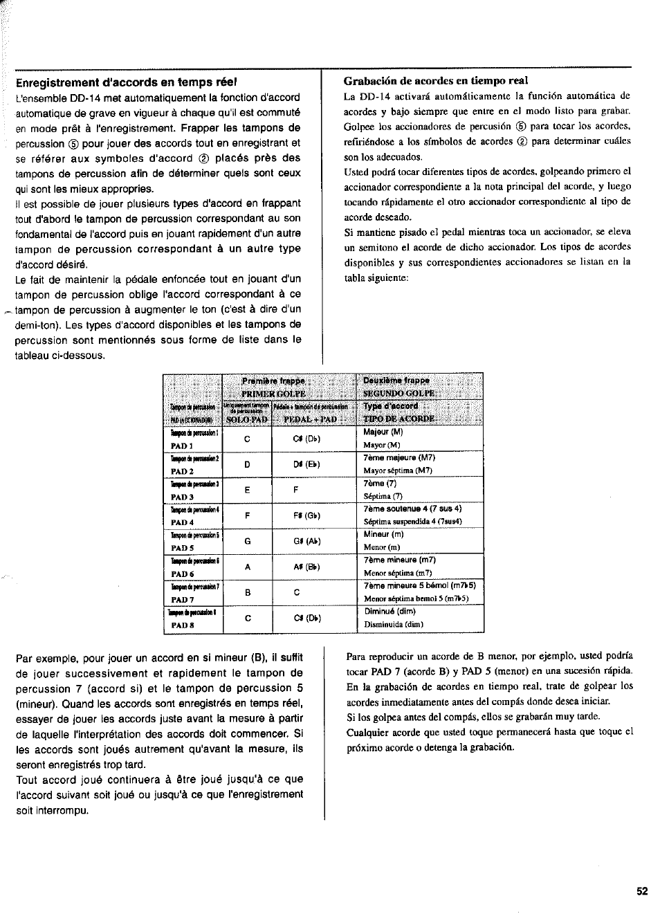 Enregistrement d'accords en temps réel | Yamaha DD-14 User Manual | Page 29 / 46