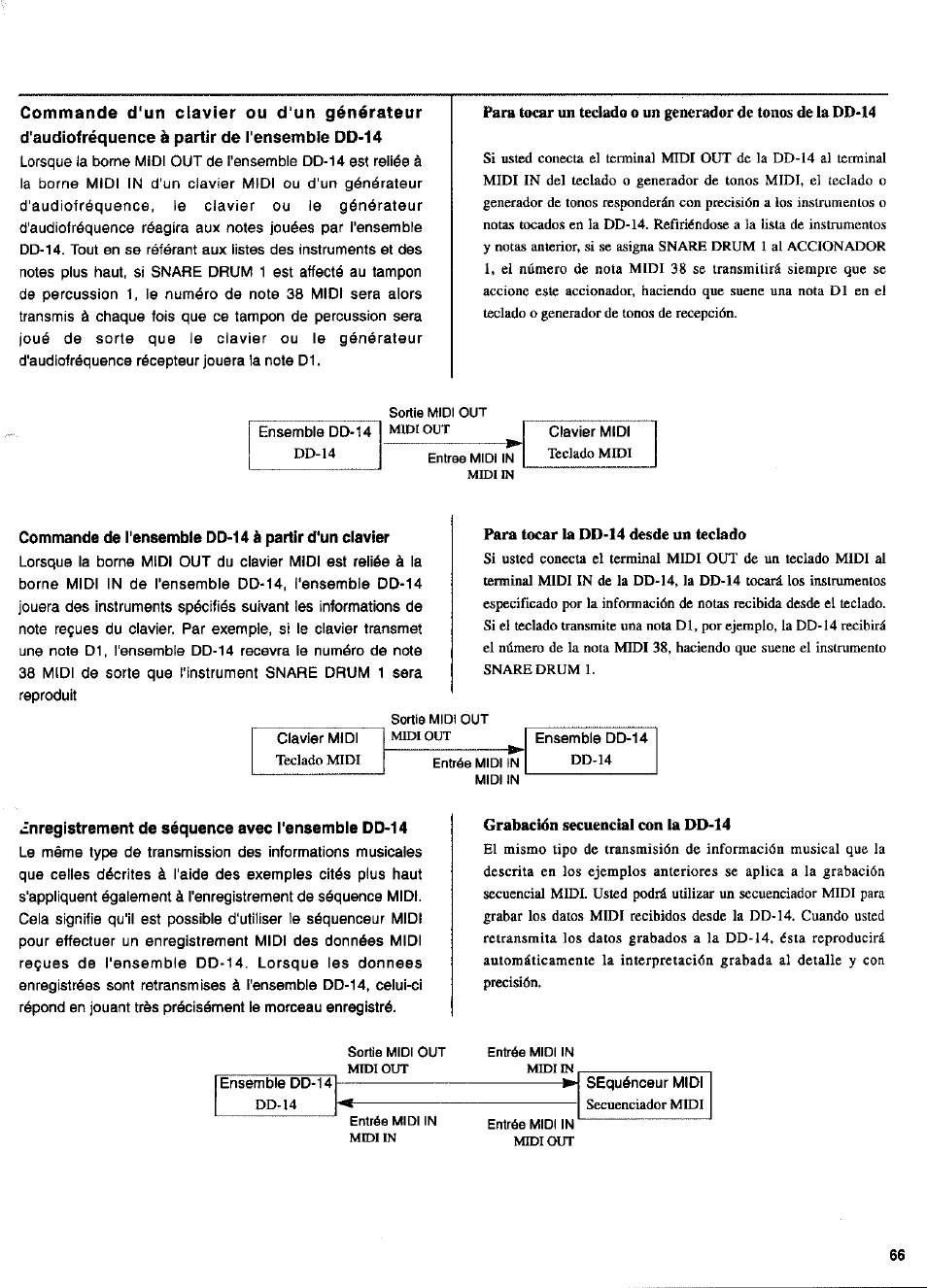 Commande de l'ensemble dd-14 à partir d'un clavier, Enregistrement de séquence avec l'ensemble dd-14 | Yamaha DD-14 User Manual | Page 36 / 46