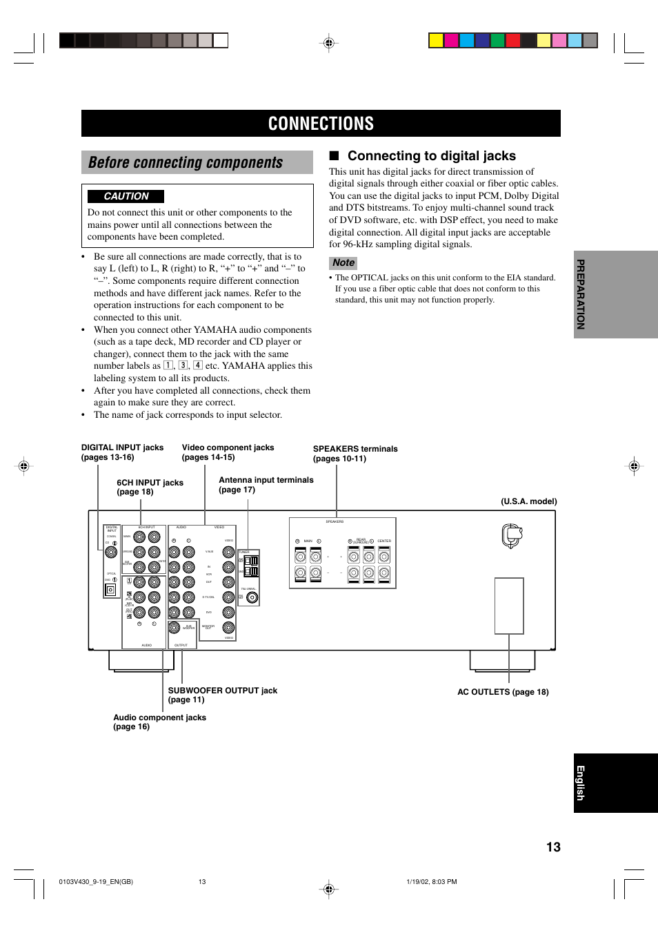 Connections, Before connecting components, Connecting to digital jacks | Yamaha RX-V430RDS User Manual | Page 15 / 59