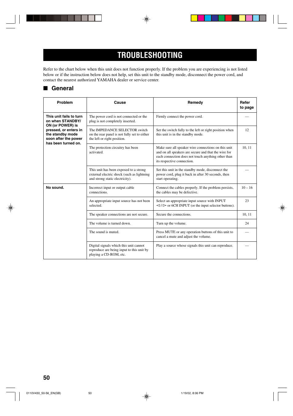 Additionalinformation, Troubleshooting, General | Yamaha RX-V430RDS User Manual | Page 52 / 59