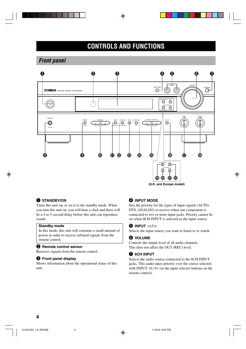 Controls and functions, Front panel, Po s a | Yamaha RX-V430RDS User Manual | Page 6 / 59