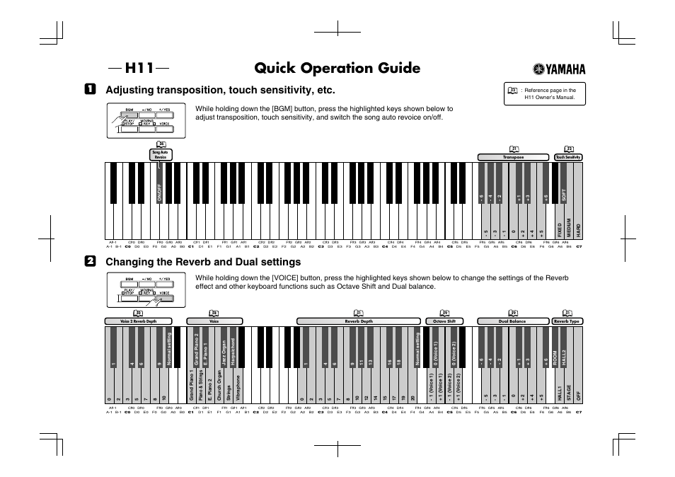 Yamaha Modus H11 User Manual | 2 pages