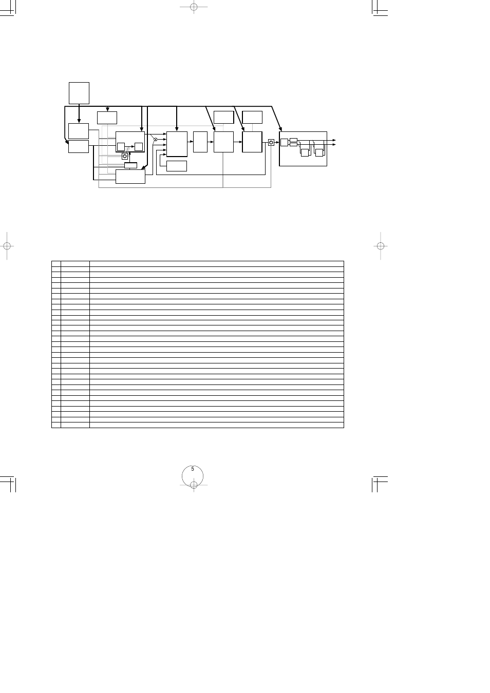 Yamaha AN1x User Manual | Page 5 / 20