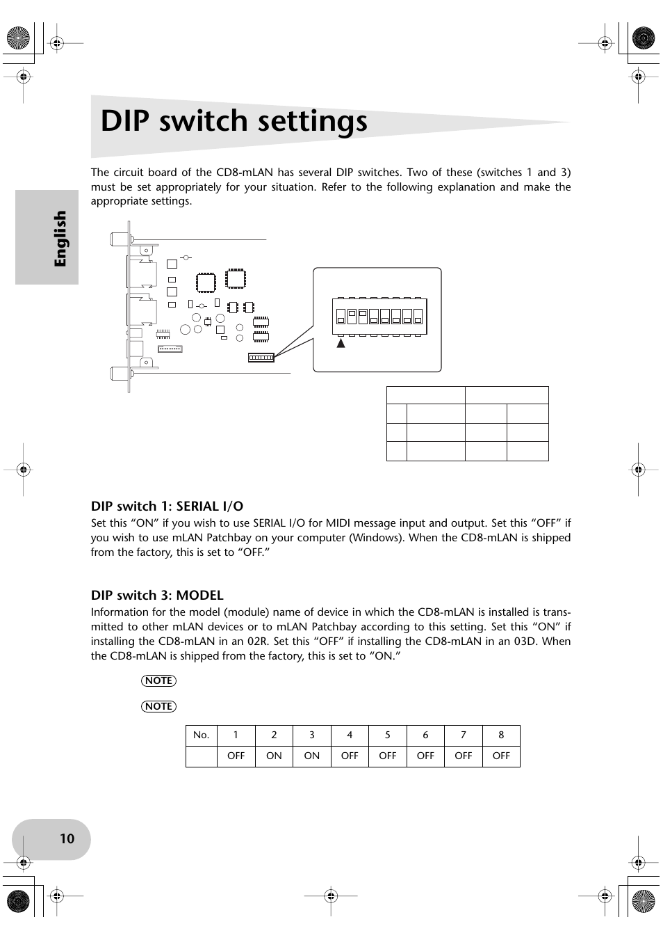 Dip switch settings, Dip switch 1: serial i/o, Dip switch 3: model | English | Yamaha CD8-mLAN User Manual | Page 10 / 12