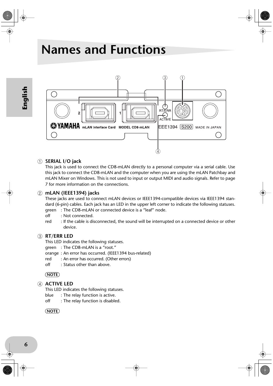 Names and functions, A serial i/o jack, B mlan (ieee1394) jacks | C rt/err led, D active led, English | Yamaha CD8-mLAN User Manual | Page 6 / 12